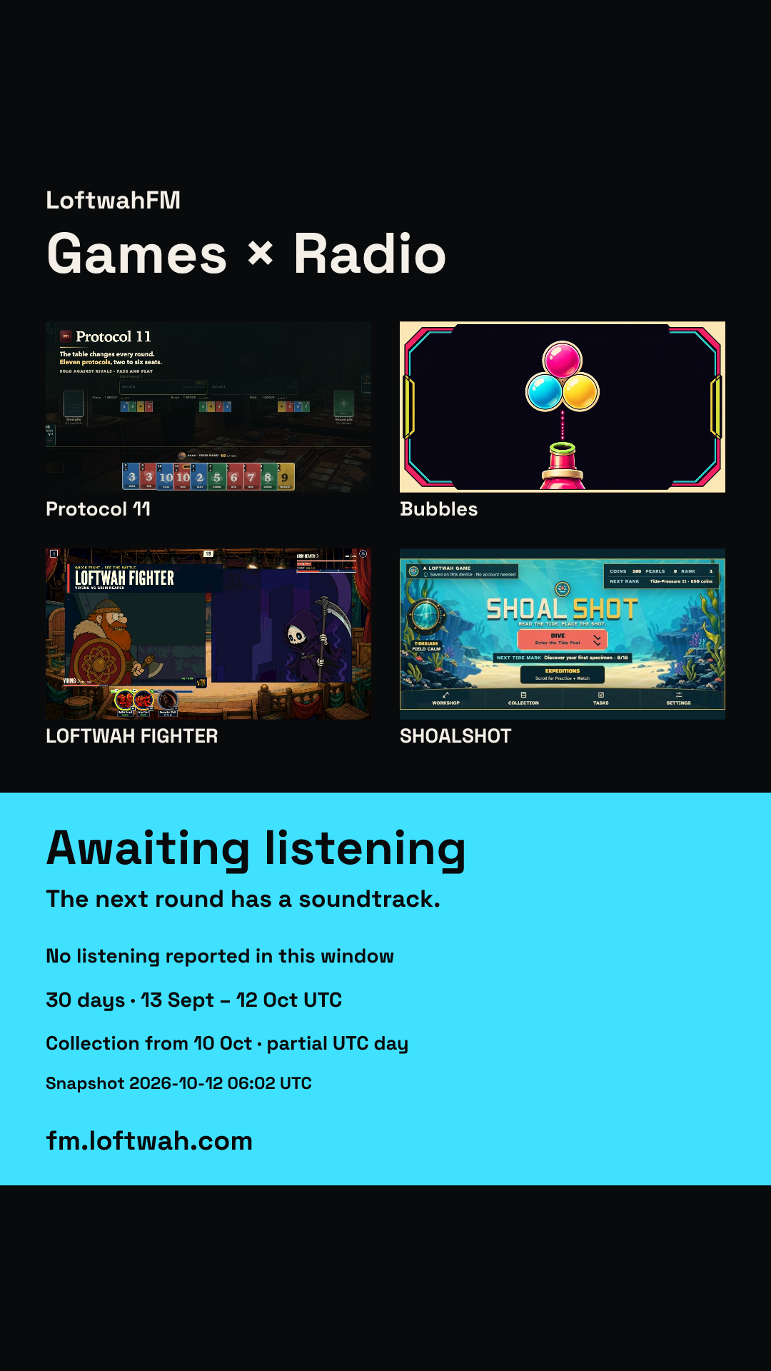 Games × Radio portrait artwork and dated listening snapshot from LoftwahFM