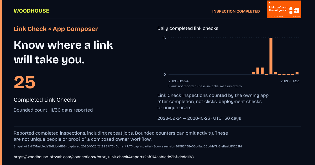 Link Check × App Composer: 25 · Completed Link Checks