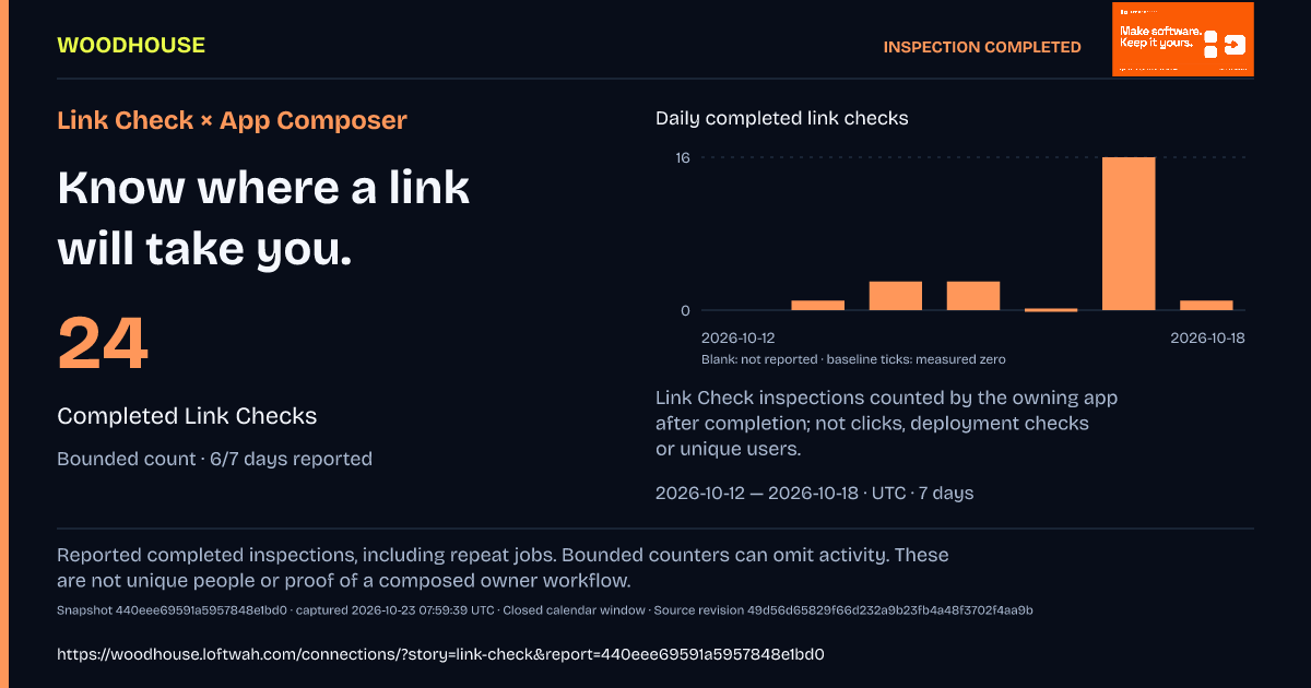 Link Check × App Composer: 24 · Completed Link Checks