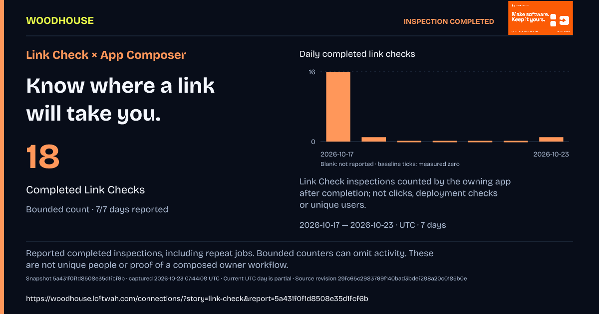 Link Check × App Composer: 18 · Completed Link Checks