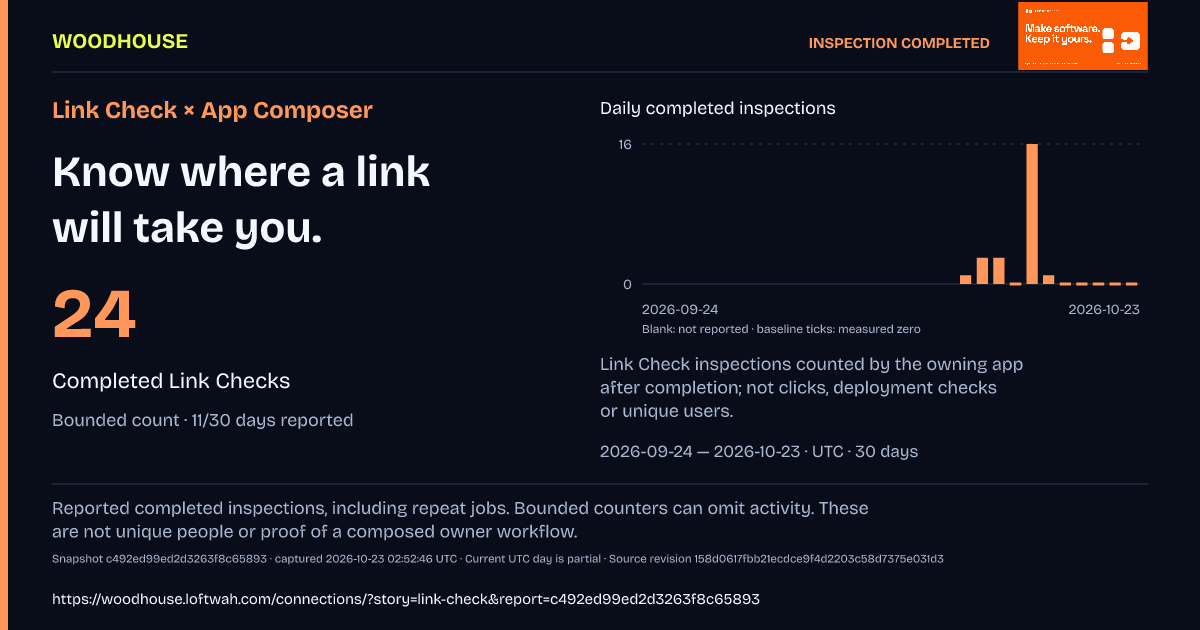 Link Check × App Composer: 24 · Completed Link Checks