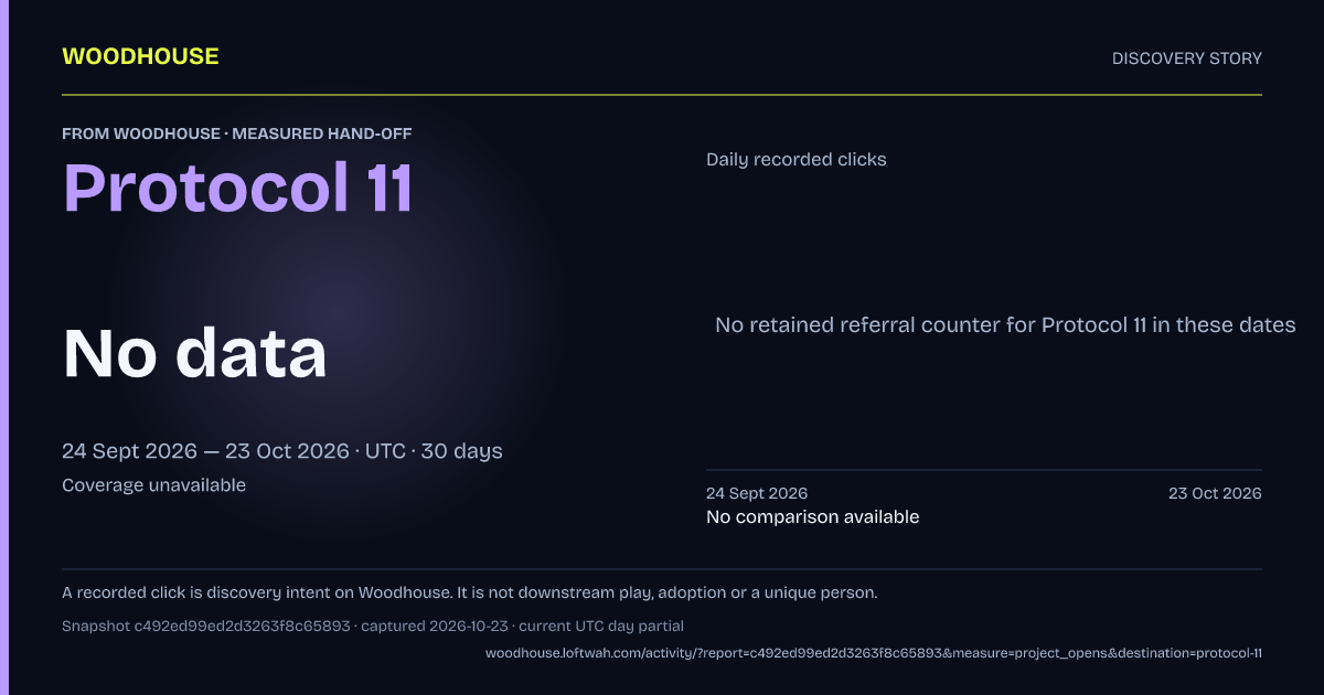 No retained referral counter for Protocol 11 in these dates.
