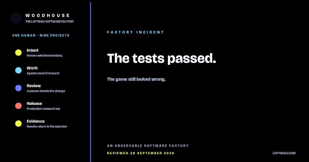 Woodhouse artwork for The tests passed. The game still looked wrong.