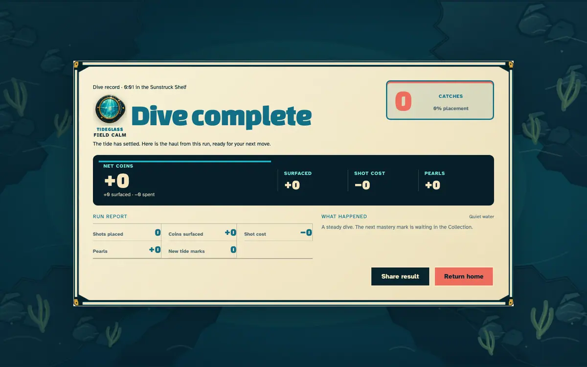 Current live Dive Summary